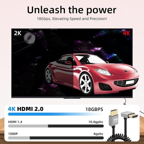 كابل RIIEYOCA 4K قصير HDMI إلى HDMI ملفوف، 18 جيجابت في الثانية عالي السرعة HDMI ذكر إلى سلك ذكر HDMI، 4K HDMI 2.0 يدعم 4K@60 هرتز، متوافق مع الكاميرات وكاميرا الفيديو والشاشة (3FT/0.9M) in Saudi Arabia