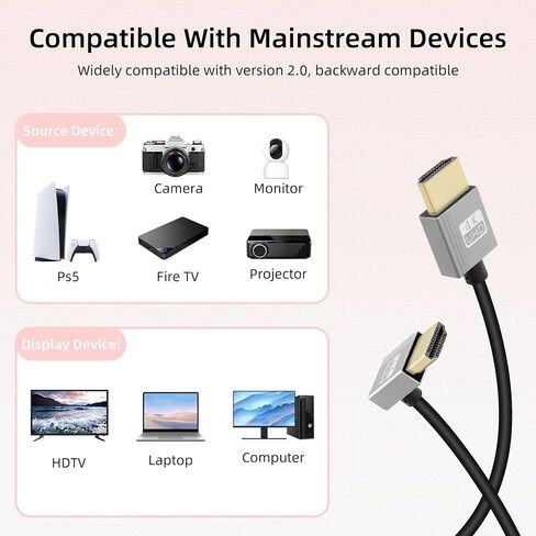 كابل RIIEYOCA 4K قصير HDMI إلى HDMI ملفوف، 18 جيجابت في الثانية عالي السرعة HDMI ذكر إلى سلك ذكر HDMI، 4K HDMI 2.0 يدعم 4K@60 هرتز، متوافق مع الكاميرات وكاميرا الفيديو والشاشة (3FT/0.9M) in Saudi Arabia