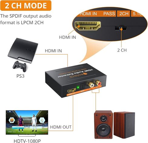 Neoteck 1080P HDMI مستخرج الصوت، HDMI إلى HDMI + TOSLINK SPDIF البصري + محول مقسم الصوت والفيديو التناظري RCA L/R لمشغل Blu-ray DVD Sky HD Box PS3 PS4 in Kuwait