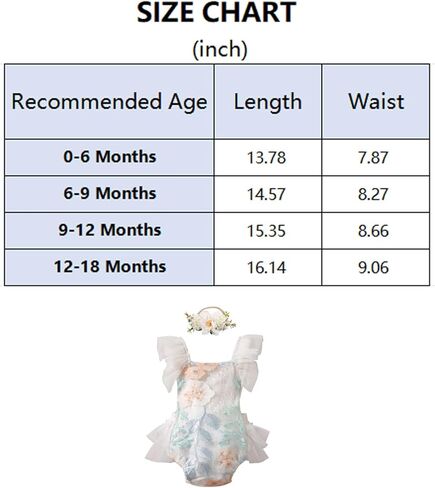 Baby Girl First Birthday Outfit Lace Tutu Romper Bodysuit Dress Headband Princess 1st Costume Cake Smash Party Photo Shoot in Saudi Arabia