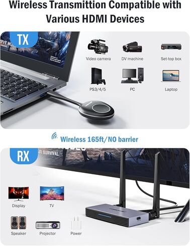 جهاز إرسال واستقبال HDMI لاسلكي من Lemorele يدعم 2.4/5 جيجا هرتز، جهاز إرسال فيديو HDMI لاسلكي لنقل ثابت من نقطة إلى نقطة إلى جهاز استقبال HDMI (165FT/50M). in Kuwait