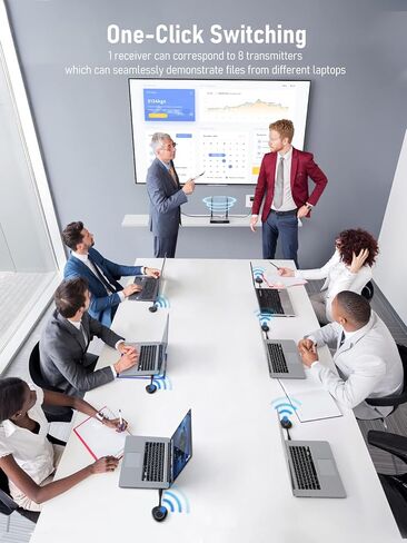 جهاز إرسال واستقبال HDMI لاسلكي من Lemorele يدعم 2.4/5 جيجا هرتز، جهاز إرسال فيديو HDMI لاسلكي لنقل ثابت من نقطة إلى نقطة إلى جهاز استقبال HDMI (165FT/50M). in Kuwait