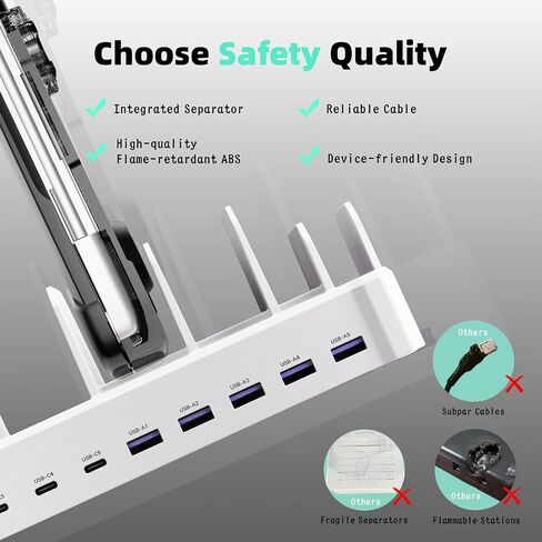 محطة شحن بقوة 320 واط لأجهزة متعددة، محطات شحن سريعة Zobirez ذات 10 منافذ USB C لأجهزة MacBook وiPhone والهاتف الخلوي Android وiPad والكمبيوتر اللوحي وقاعدة شحن منظم الأجهزة المتعددة للعائلة، أسود in Kuwait