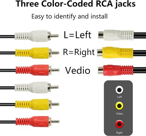 مقسم كابل GELRHONR AV، 3 RCA أنثى إلى 6 ذكر، كابل تمديد محول RCA AV Audio Video Y للتلفزيون، DVD، فك التشفير - 12 بوصة (أسود-3 أنثى إلى 6 ذكر) in Saudi Arabia
