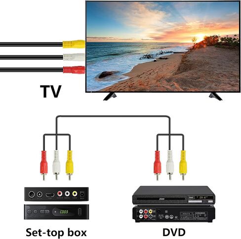 مقسم كابل GELRHONR AV، 3 RCA أنثى إلى 6 ذكر، كابل تمديد محول RCA AV Audio Video Y للتلفزيون، DVD، فك التشفير - 12 بوصة (أسود-3 أنثى إلى 6 ذكر) in Saudi Arabia