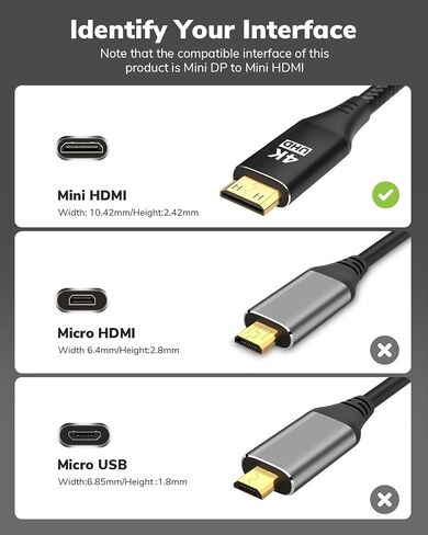 4K Mini DisplayPort إلى Mini HDMI Cable 3Ft، Thunderbolt 2 إلى Mini HDMI سلك أحادي الاتجاه، يدعم 4K @ 30 هرتز لجهاز MacBook، Surface Pro/Dock to KYY، ARZOPA، VILVA، MNN، شاشة محمولة in Saudi Arabia
