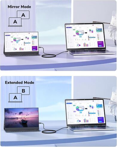 4K Mini DisplayPort إلى Mini HDMI Cable 3Ft، Thunderbolt 2 إلى Mini HDMI سلك أحادي الاتجاه، يدعم 4K @ 30 هرتز لجهاز MacBook، Surface Pro/Dock to KYY، ARZOPA، VILVA، MNN، شاشة محمولة in Saudi Arabia