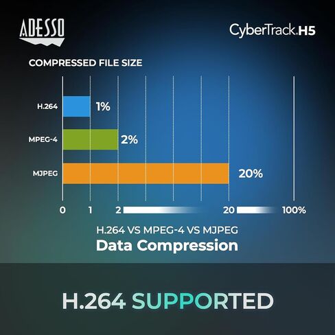 كاميرا ويب Adesso CyberTrack H5-TAA 1080P HD بتركيز تلقائي مع ميكروفون مزدوج مدمج وحامل ثلاثي القوائم وغطاء مصراع الخصوصية متوافق مع TAA in Saudi Arabia