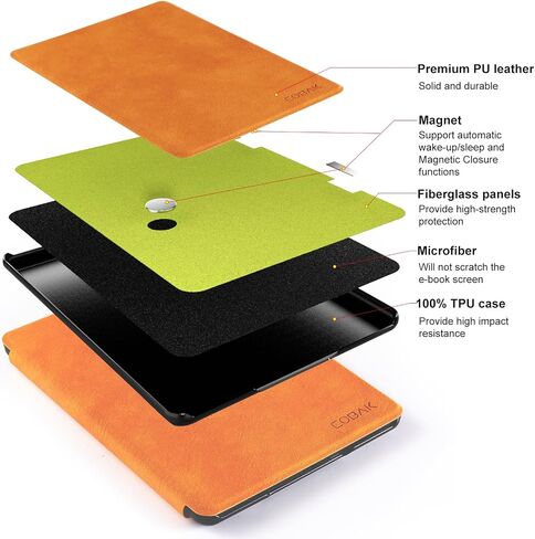 CoBak Case for Kindle Paperwhite - All New PU Leather Cover with Auto Sleep Wake Feature for Kindle Paperwhite Signature Edition and Kindle Paperwhite 11th Generation 2021 Released in Saudi Arabia
