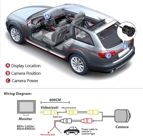 10M RCA Video Extension Cable,AV Cable for Parking View Camera Connection to auto monitor or navigation.32FT Connecting Cable with Red Detection Wire Trigger in Saudi Arabia