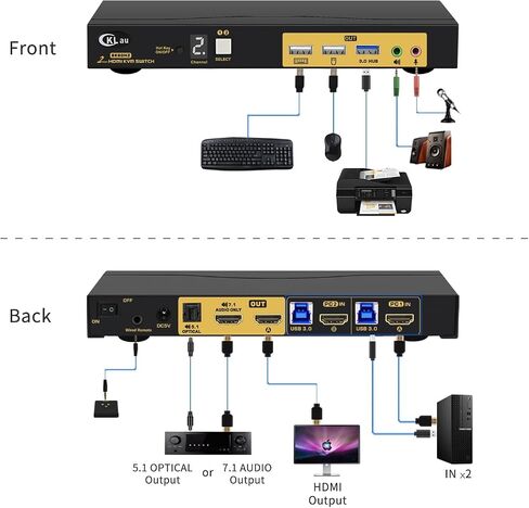 CKLau 2x1 8K@60Hz 4K@144Hz KVM HDMI Switch with Audio and Cables Support Hotkey Switching, Emulation EDID, 5.1 Channel Digital Fiber Optical Audio, 7.1 Surround Sound Audio Output in Saudi Arabia