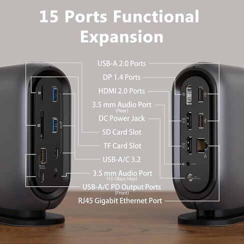 شاشة ثلاثية لقاعدة إرساء USB C مع محول طاقة، 2 HDMI، DP، 4 USB-A، USB-C، 2 صوت، إيثرنت، فتحة SD/TF، ​​2 PDOUT، لأجهزة MacBook/HP/Dell/Acer/Lenovo/ASUS، إلخ in Saudi Arabia