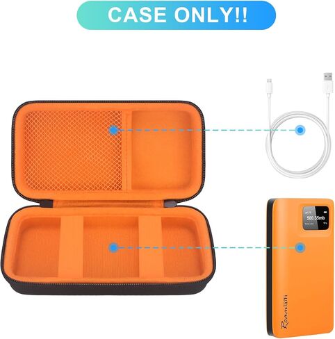 BOVKE Travel Case for RoamWiFi 4G LTE Mobile Hotspot Router, Worldwide Portable High Speed Hotspot, RoamWiFi Pocket Hotspot Holder with Mesh Pocket for Charging Cables, Black in Saudi Arabia