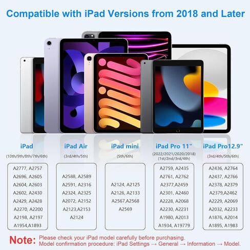 قلم شاشة لجهاز iPad، قلم Apple مع شحن سريع، رفض راحة اليد، حساسية للإمالة، قلم iPad بشاشة لمس نشطة لعام 2018-2024 iPad Pro 12.9 بوصة/11 بوصة، iPad 10/9/8/7/6، iPad Air 5/4 /3، آيباد ميني 6/5 in Saudi Arabia