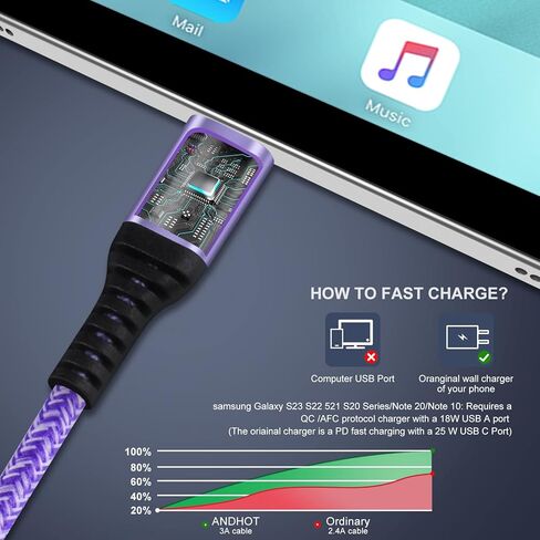 [4Pack/6ft] USB C Cable iPhone 15 Car Charger Cord Type C Fast Charging Cable for iPhone 15/15 Pro/15 Pro Max/15 Plus, Samsung Galaxy S24 A15 5G A54 A14 A53 S23 S22 S21,Google Pixel 8 Pro 7a 7 6a 6 5 in Saudi Arabia