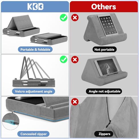 KDD Tablet Pillow Stand, Multi-Angle Viewing I-pad Holder for Lap, Bed and Desk, Foldable Soft Pad Dock with Stylus Mount Compatible with I-pad Pro 12.9, 10.5, 11, Air, Mini, Phones, Books, E-Reader in Kuwait