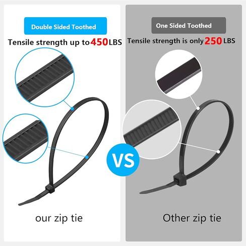 50 قطعة من أربطة الرمز البريدي مقاس 20 بوصة بقوة 450 رطلًا وقوة الشد شديدة التحمل ومقاومة للأشعة فوق البنفسجية مع أربطة عنق من النايلون ذاتية القفل للأماكن الداخلية والخارجية (أسود) in Kuwait