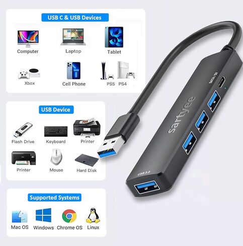 موزع USB 5 منافذ 3.0، موسع موزع بيانات USB متعدد المحاور مع منفذ طاقة/بيانات USB-C 5 فولت، لأجهزة الكمبيوتر المحمول والكمبيوتر الشخصي وPS4/5 وXbox وKeyborad وWindows Mouse وLinux والمزيد in Kuwait