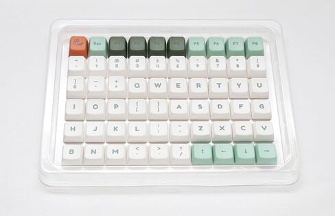 مجموعة أغطية مفاتيح Ducky Dino 132 Key MDA Profile Dye Sub PBT in Kuwait