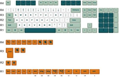 مجموعة أغطية مفاتيح Ducky Dino 132 Key MDA Profile Dye Sub PBT in Kuwait