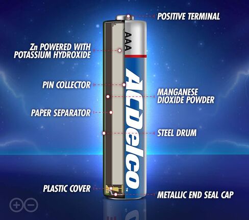 ACDelco AA and AAA 40-Count Combo Pack Super Alkaline Batteries, 20-Count Each, 10-Year Shelf Life in Saudi Arabia