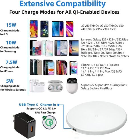 [2 Packs] Battrii Wireless Charger,15W Fast Wireless Charging Pad for iPhone 14/15/15 Plus/14 Pro/15 Pro Max/13/SE/12/11/X/8,Samsung Galaxy S23/S22,AirPods Pro 2(No A/C Adapter) White in Saudi Arabia