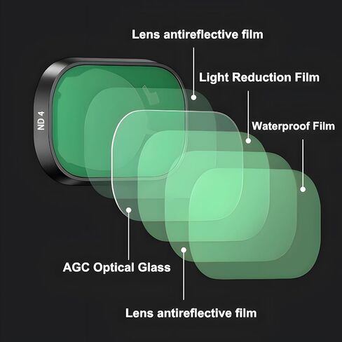 مرشحات ND ومستقطب CPL متوافقة مع ملحقات DJI Mini 4 Pro وعدسات الكاميرا بدون طيار، 6 عبوات (ND4، ND8، ND16، ND32، ND64، CPL-قابلة للتعديل (لـ Mini 4 pro) in Kuwait