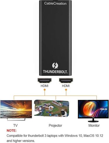 CableCreation Thunderbolt 3 إلى شاشة HDMI مزدوجة، محول Thunderbolt 3 إلى اثنين HDMI، 4K@60 هرتز، 40 جيجابت في الثانية، كابل USB C إلى HDMI متوافق مع Mac وبعض أنظمة Windows in Saudi Arabia
