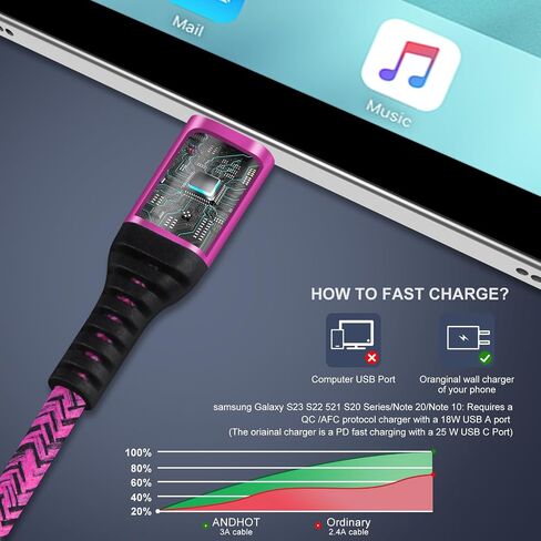 سلك شاحن iPhone 15 للسيارة، كابل USB من النوع C، شاحن أندرويد تلقائي للهاتف الخلوي، سلك طاقة لهاتف iPhone 15/15 Pro Max/15 Plus، Samsung Galaxy S24 S23 S22 S21 S20 A15 A54 A14، Pixel 8 Pro 7a 7 6a 6 5 4 in Saudi Arabia