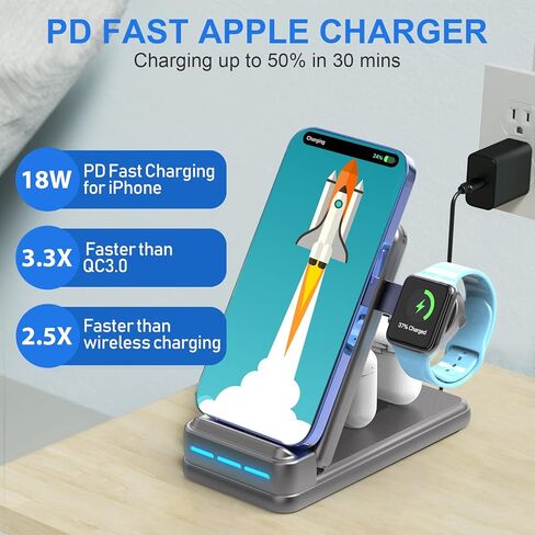 محطة شحن سريعة MSTJRY 25W PD لأجهزة Apple المتعددة - حامل شاحن قابل للطي 4 في 1 لهاتف iPhone 14/13/12/11/X/8، وساعة Apple 9/8/7/6/SE/Ultra، موصل شحن مزدوج للهواء القرون وسماعات الأذن in Kuwait