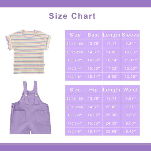 Toddler Baby Girl Summer Clothes Sets with Rainbow Ribbed Knit Shirts & Short Overalls in Saudi Arabia