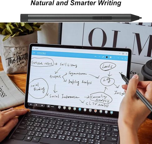 قلم رقمي 2 متوافق مع قلم Lenovo الرقمي 2، متوافق مع Lenovo Yoga Book 9/2 in 1/7i/9i، ThinkBook 14 2in1/14s Yoga/Plus G4، IdeaPad Duet 3/5، 13w/300w Yoga Pen (رمادي) in Saudi Arabia