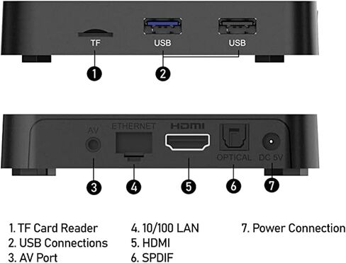 G3 Streampro - نظام التشغيل Android 11 - Amlogic S905x4 - 2GB DDR4 - 16GB eMMC in Kuwait