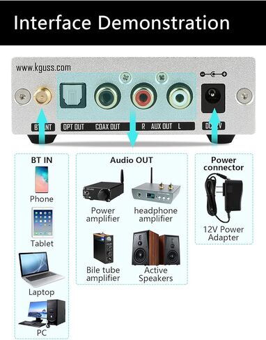 جهاز استقبال KGUSS BL01 HiFi Bluetooth 5.1 للستيريو المنزلي مع LDAC، ومحول صوت بلوتوث مع DAC aptX HD، ومخرج محور بصري RCA لجهاز استقبال AV أو مكبر صوت استريو in Kuwait