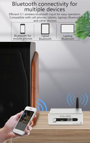 جهاز استقبال KGUSS BL01 HiFi Bluetooth 5.1 للستيريو المنزلي مع LDAC، ومحول صوت بلوتوث مع DAC aptX HD، ومخرج محور بصري RCA لجهاز استقبال AV أو مكبر صوت استريو in Kuwait