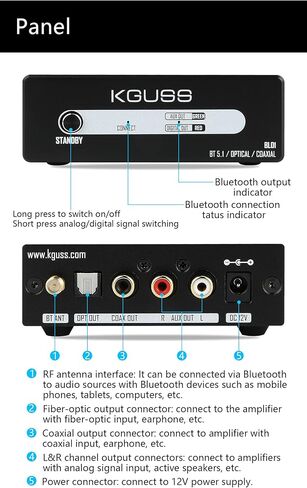 جهاز استقبال KGUSS BL01 HiFi Bluetooth 5.1 للستيريو المنزلي مع LDAC، ومحول صوت بلوتوث مع DAC aptX HD، ومخرج محور بصري RCA لجهاز استقبال AV أو مكبر صوت استريو in Kuwait