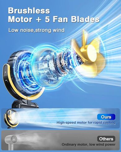 Car Fan 5V Small Clip on Fan for Front/Rear Seat, 2000mAh Rechargeable USB/Battery Powered Personal Cooling Fan Portable, Cordless Quiet Fans That Blow Cold Air, for SUV, Rv, Truck, Camping in Kuwait