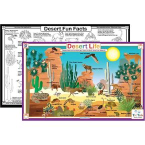 Tot Talk Educational Kids Placemats - Animals Nature of 4 Table Mats: Ocean, Jungle, Savanna, Mountain Animals - Reversible Activities - Waterproof, Washable, Wipeable, Durable, Double-Sided