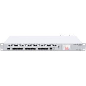 MikroTik Cloud Core Router 1016-12S-1S+