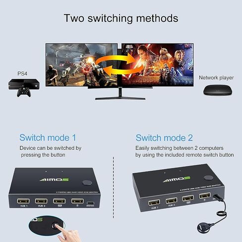 KVM Switch HDMI 2 Ports,USB and HDMI Switch for 2 Computers Share Keyboard Mouse Printer and one HD Monitor,Support UHD 4K@30Hz,with 4 USB Out and External Controller Switching，NA-201C in Saudi Arabia