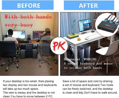 KVM Switch HDMI 2 Ports,USB and HDMI Switch for 2 Computers Share Keyboard Mouse Printer and one HD Monitor,Support UHD 4K@30Hz,with 4 USB Out and External Controller Switching，NA-201C in Saudi Arabia
