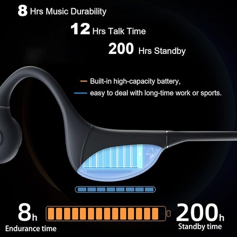 MONODEAL Bone Conduction Headphones with Mic, Bluetooth 5.3 Open Ear Headphones Wireless Waterproof Headsets, Sweat Resistant Wireless Earphones for Running, Work, Driving, Home Office(Black) in Kuwait