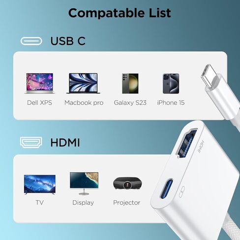 محول USB C إلى HDMI رقمي AV، محول HDMI AV 1080P إلى كابل صوت AV رقمي للتلفزيون مع منفذ شحن متوافق مع iPhone 15/iPad/MacBook Pro/Galaxy على HDTV/جهاز العرض/الشاشة، لا حاجة إلى طاقة in Saudi Arabia