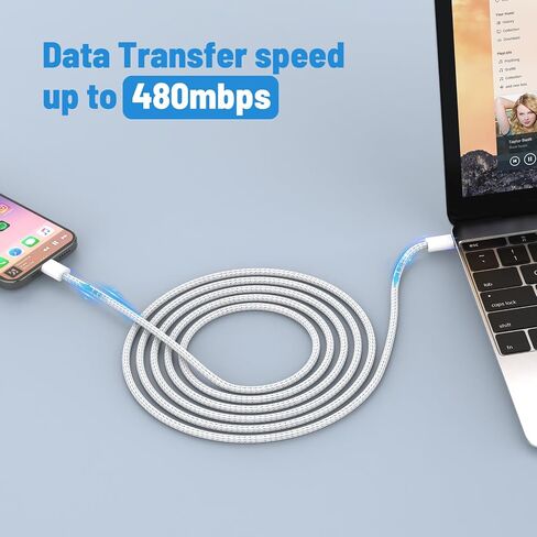 شاحن iPhone 15 شحن سريع، 2 شاحن حائط بقدرة 20 وات + كابل شحن USB-C إلى USB-C بطول 6.6 قدم لهاتف iPhone 15 Plus/15 Pro/15 Pro Max/iPad Pro/Air/Mini/AirPods in Kuwait
