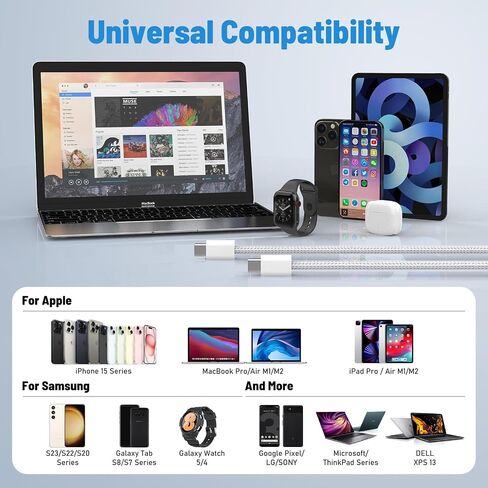شاحن iPhone 15 شحن سريع، 2 شاحن حائط بقدرة 20 وات + كابل شحن USB-C إلى USB-C بطول 6.6 قدم لهاتف iPhone 15 Plus/15 Pro/15 Pro Max/iPad Pro/Air/Mini/AirPods in Kuwait