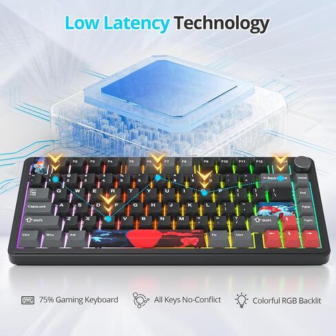 لوحة مفاتيح ألعاب ميكانيكية لاسلكية قابلة للتبديل بنسبة 75% من Fogruaden M75 RGB مع وسادات ممتصة للصوت ومقبض، وحشية، لوحة مفاتيح كريمية مخصصة NKRO TKL، بلوتوث/2.4 جيجا هرتز/سلكية، مفاتيح بيضاء خطية in Saudi Arabia
