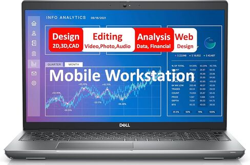 Dell Precision 3571 15.6" FHD Workstation Laptop (14-Core Intel i7-12800H, T600 4GB, 32GB DDR5 RAM, 1TB PCIe SSD, Backlit KB, 2X Thunderbolt 4, Wi-Fi 6E, BT 5.3, Webcam, Win 10 Pro) in Saudi Arabia