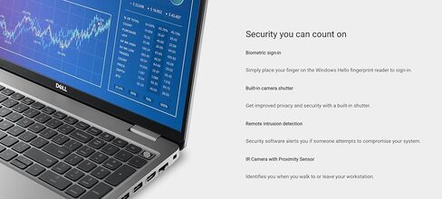 Dell Precision 3571 15.6" FHD Workstation Laptop (14-Core Intel i7-12800H, T600 4GB, 32GB DDR5 RAM, 1TB PCIe SSD, Backlit KB, 2X Thunderbolt 4, Wi-Fi 6E, BT 5.3, Webcam, Win 10 Pro) in Saudi Arabia