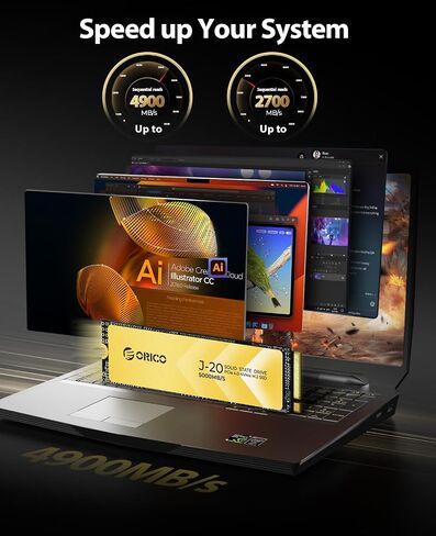 ORICO J20 2TB NVMe SSD مع مبدد حراري، M.2 NVMe SSD PCIe Gen4x4 2280، محرك أقراص الحالة الصلبة الداخلي NAND ثلاثي الأبعاد، سرعة قراءة تصل إلى 5200 ميجابايت/ثانية، متوافق مع أجهزة الكمبيوتر الشخصية وأجهزة الكمبيوتر المكتبية وأجهزة الكمبيوتر المحمولة -J20 in Saudi Arabia