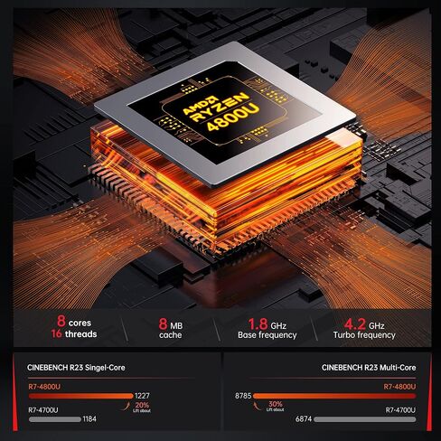 كمبيوتر ألعاب صغير، AMD Ryzen 7 4800U (8C/16T، حتى 4.2 جيجا هرتز) 16 جيجا DDR4 512 جيجا SSD كمبيوتر صغير Windows 11 Pro، 4K@60 هرتز، أجهزة كمبيوتر مكتبية صغيرة محمولة WiFi 6 BT 5.2، تدعم التشغيل التلقائي in Kuwait